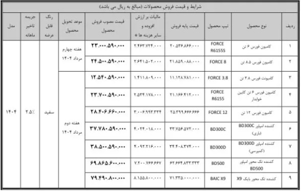 بهمن+دیزل
